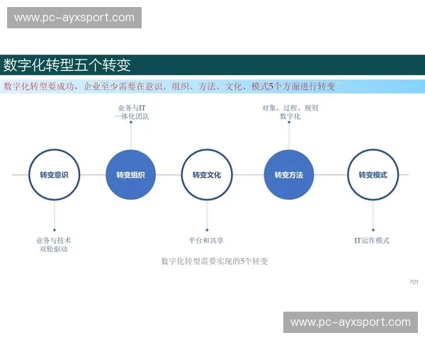 系统重构期技术驱动变革，重塑内容生产传统格局