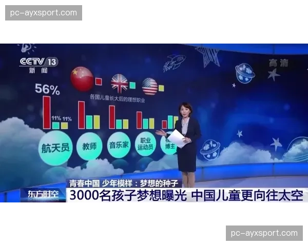 观点：数字时代，运动员社交媒体形象管理成为职业新课题